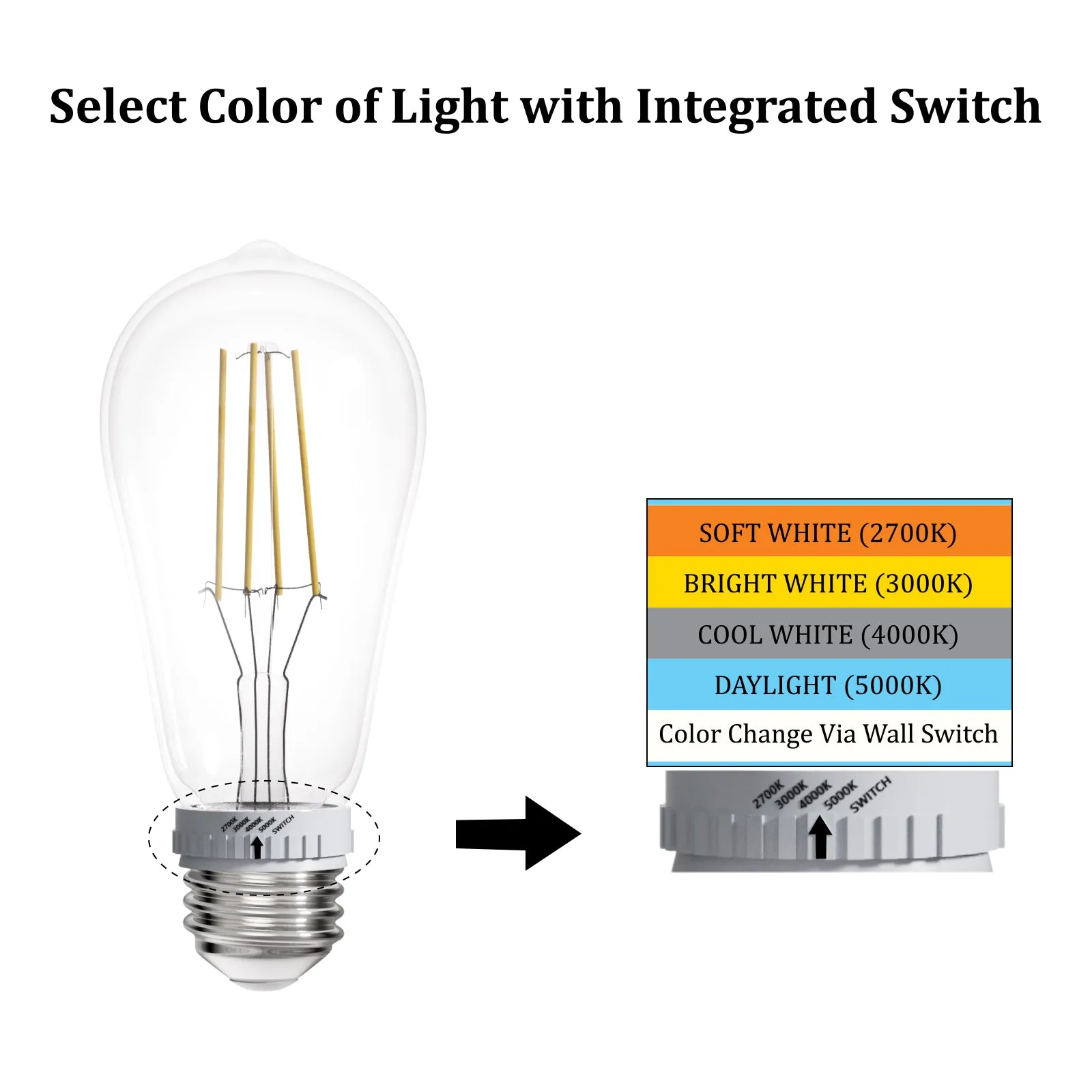 4PACK LED Filament Bulb 5W Equivalent 60W CCT Switch Control Dimmable