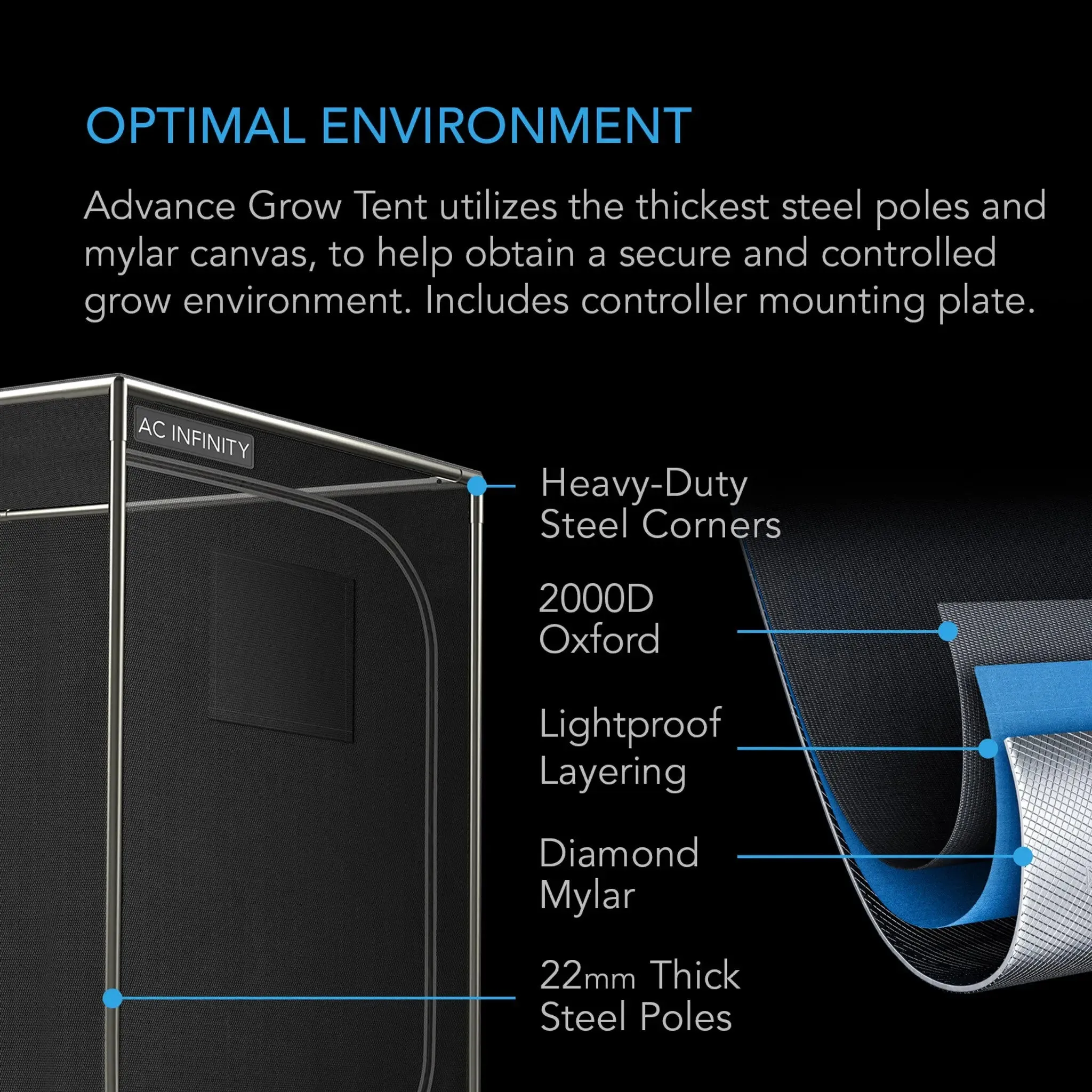 AC Infinity Advance Grow Tent System 5' x 5' WIFI APP Control and Full Spectrum EVO8 LED Grow Light | 6-Plant Kit