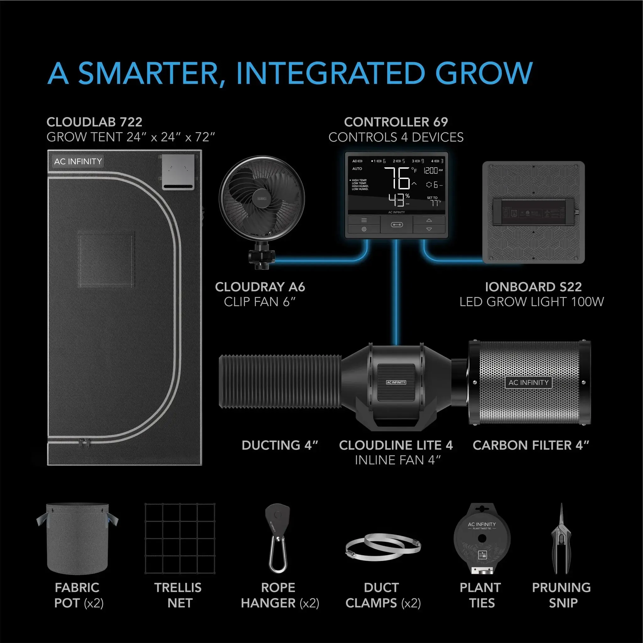 AC Infinity Advance Grow Tent System with WIFI Controls 2' x 2' | 1-Plant Kit