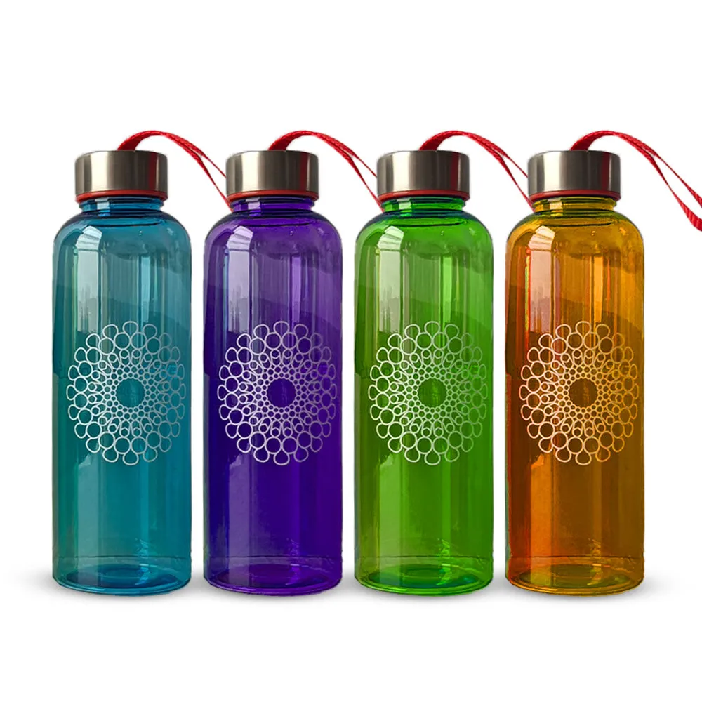 Custom 500ml BPA-Free Tritan Sport Water Bottle