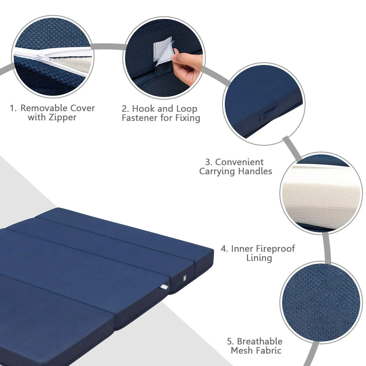 KOMFOTT 4 Inch Tri Folding Mattress, Foam Mattress with Carrying Handles and Removable Washable Fabric