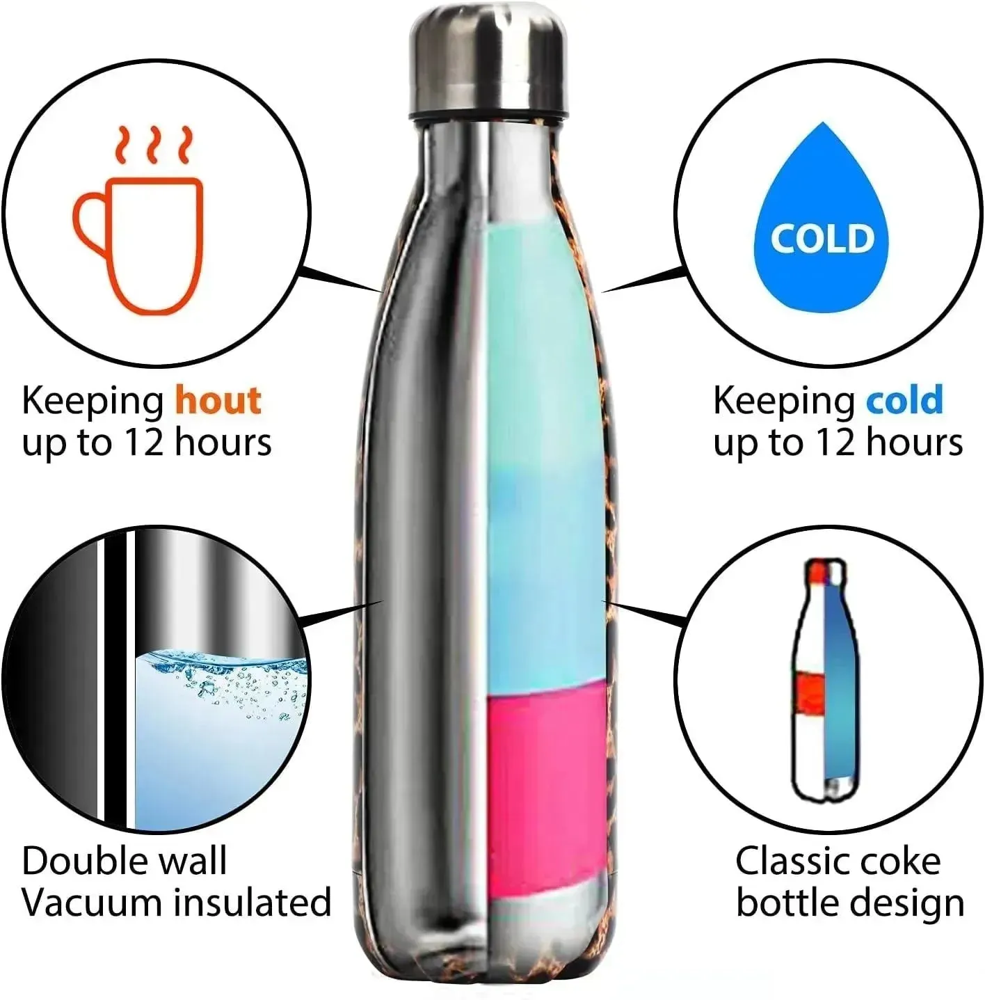 Marble Cola Metal Water Bottle (500 ml)