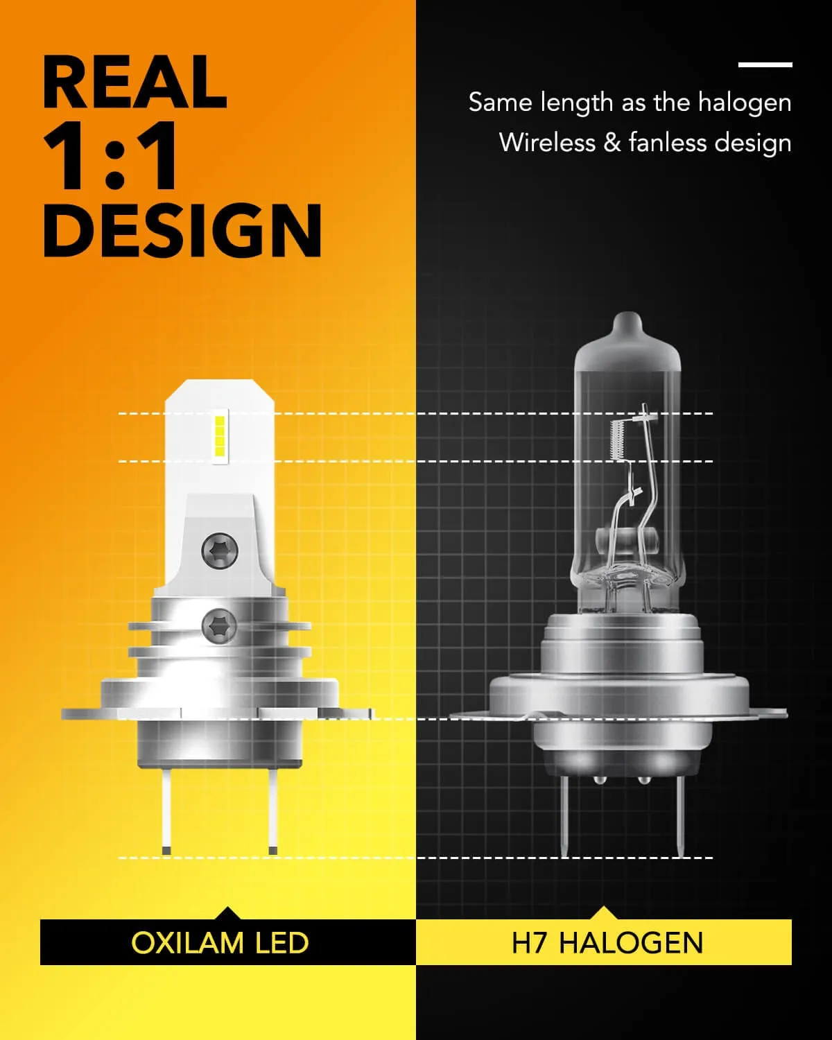 OXILAM H7 LED Headlight Bulbs, CSP LED Chips 6500K Cool White, 1:1 Mini Size No Adapter Required