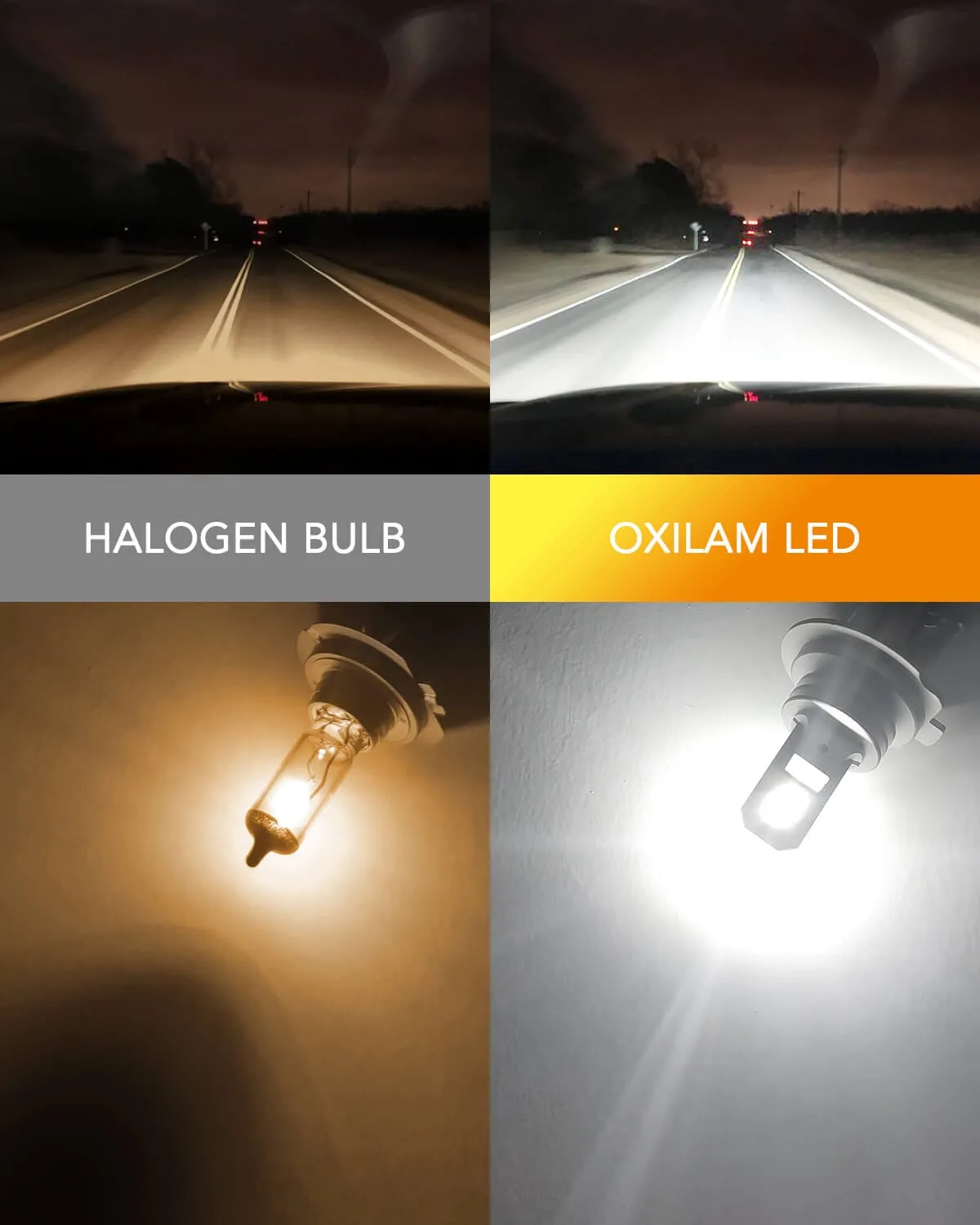 OXILAM H7 LED Headlight Bulbs, CSP LED Chips 6500K Cool White, 1:1 Mini Size No Adapter Required