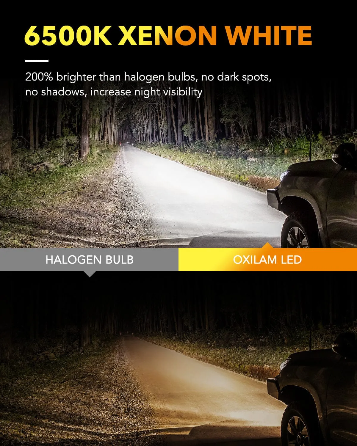 OXILAM H7 LED Headlight Bulbs, CSP LED Chips 6500K Cool White, 1:1 Mini Size No Adapter Required