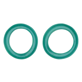 Pack of 2 Premium Scissor Finger Ring Inserts in Green by PetStore.Direct