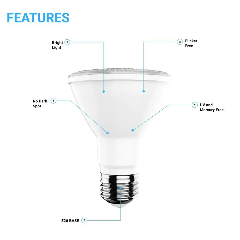 PAR20 LED 8W Light Bulbs - 5000K Dimmable - 525 Lumens - E26 Base - Daylight White