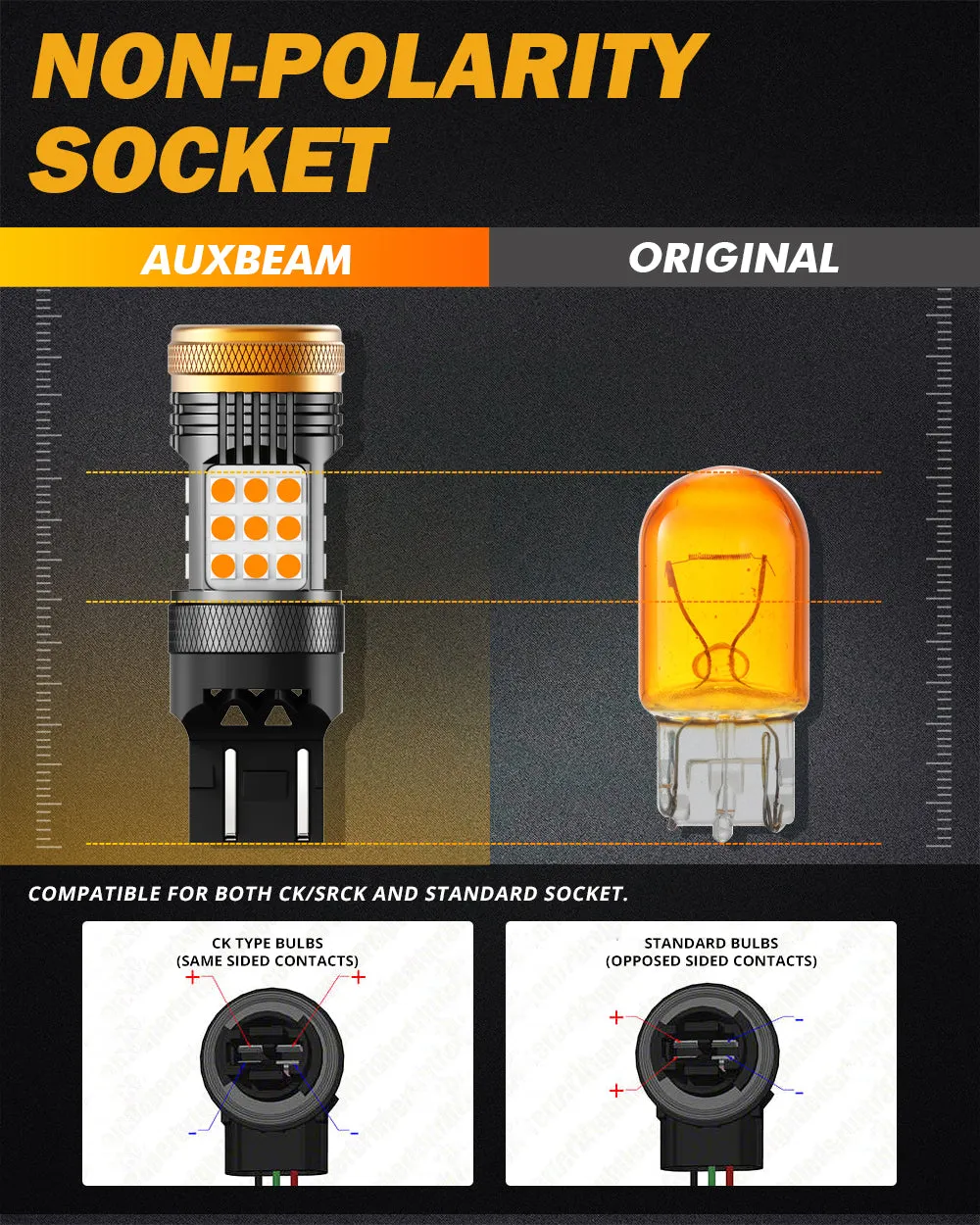 T20 7443 7440 LED Turn Signal Light Rear/Front, Side Maker Light Bulbs 56W 600% High Brightness CAN-Bus Error Free 3000K Amber B21 Series |2 Bulbs