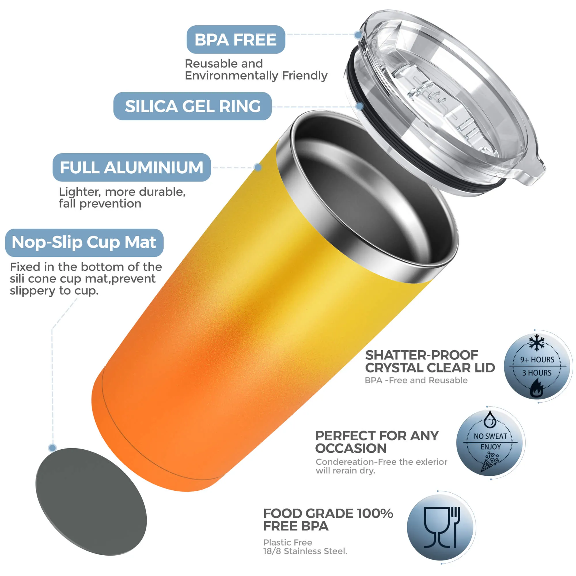 THILY Stainless Steel Vacuum Insulated Tumbler Travel Coffee Mug with Sliding Lids and Straw, Durable Powder Coated Cup, Non-slip Bottom, Great for Ice Drink, Beverage, Blood Orange