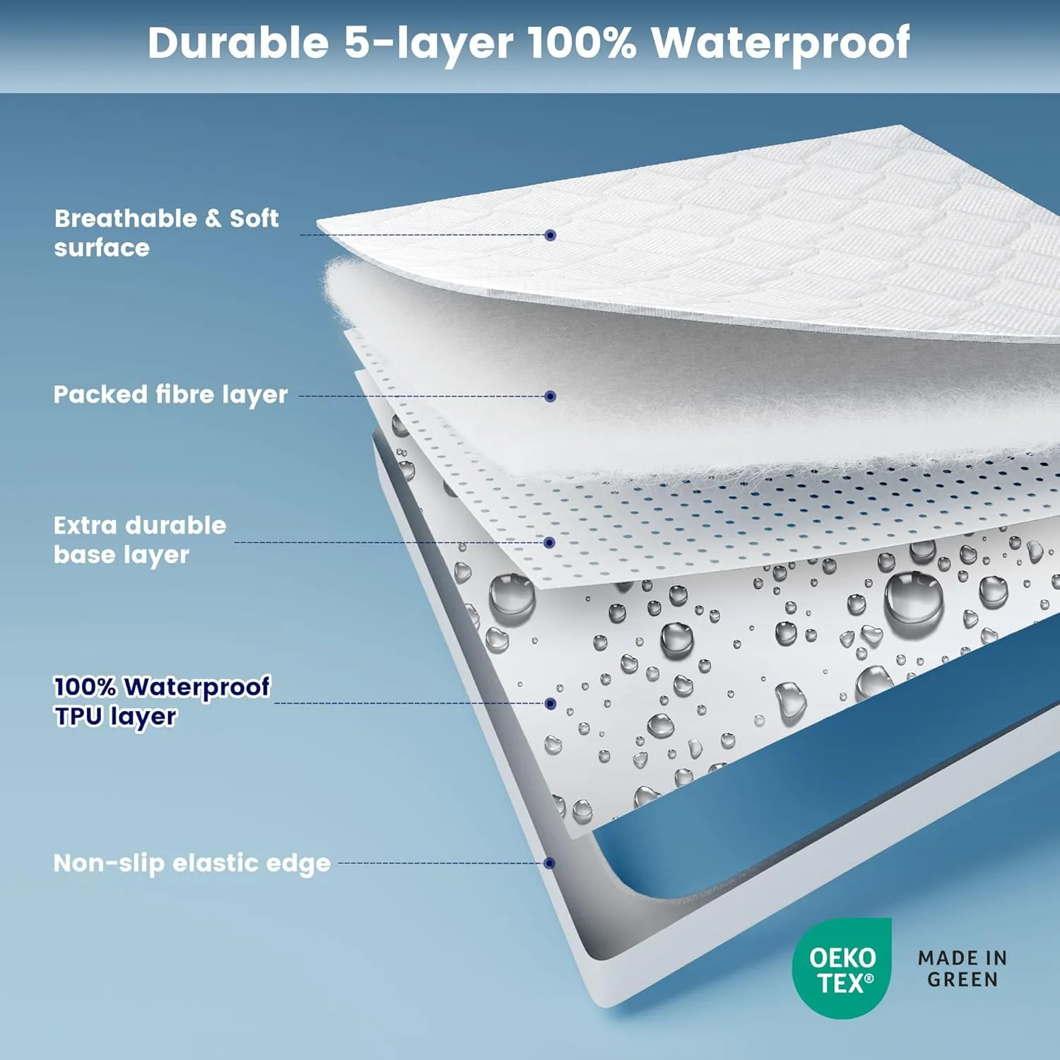 Waterproof Quilted Fitted Mattress Protector Mattress Pad Topper Hotel Quality